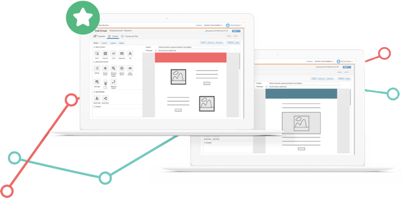 a-b-email-testing