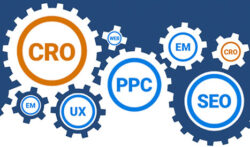 CRO Impact Cross-channel article