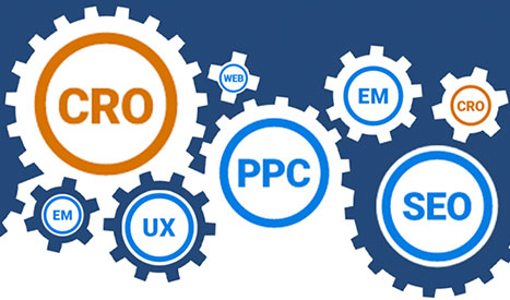 CRO Impact Cross-channel article