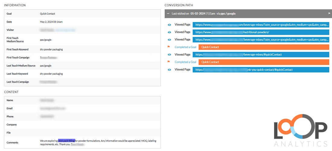 paid media case study metrics
