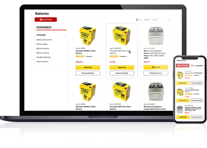 Grid Layout Variation