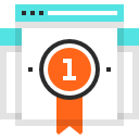 AdWord Copy Creation