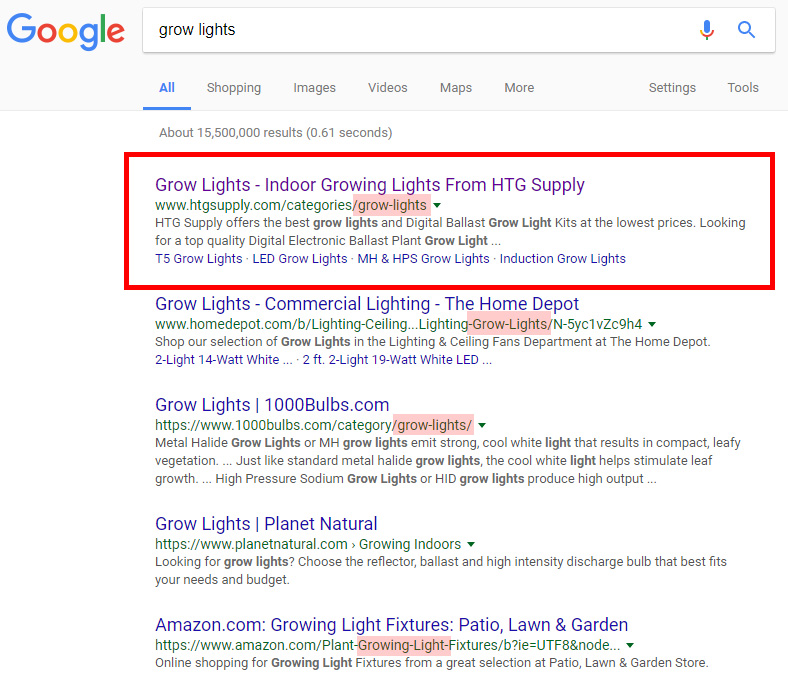 On Page SEO Cheat Sheet Ultimate Guide On Site SEO Strategies Checklist