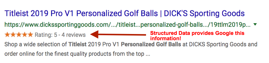 eCommerce SEO structured data in SERPS