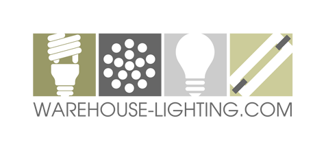 Warehouse Lighting SEO Case Study