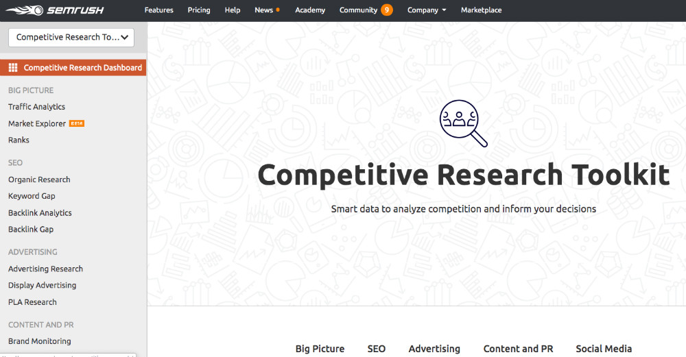 competitor research toolkit snapshot from SEMrush dashboard