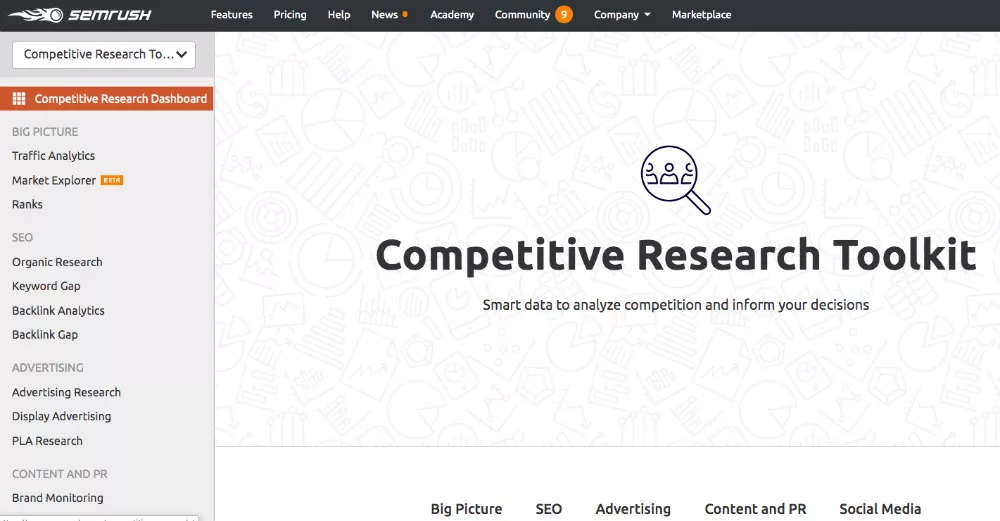 competitor research toolkit snapshot from SEMrush dashboard