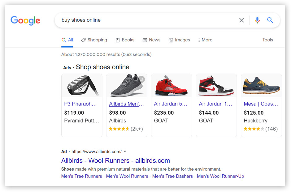 eCommerce Google Ads Management