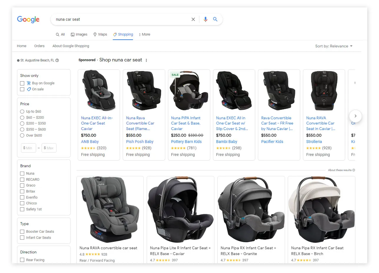 Google Shopping Ads