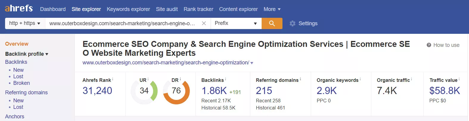 Google Page Rank / Ahrefs Example