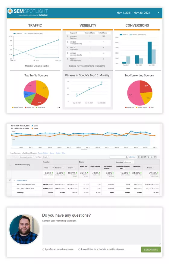 eCommerce SEO services reporting dashboard