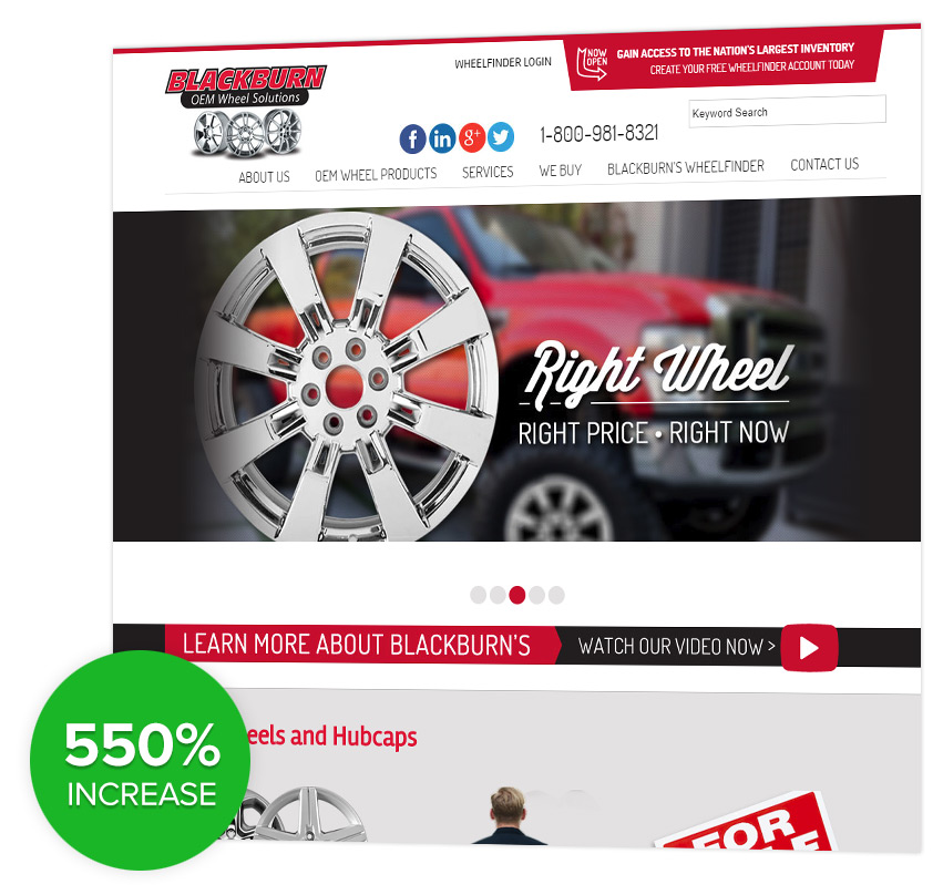 WordPress SEO website example