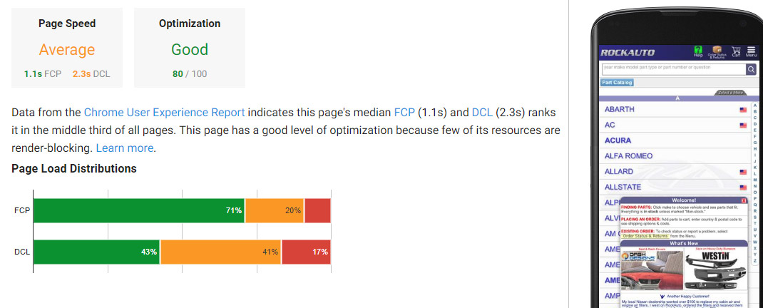 SEO for Automotive Part Numbers