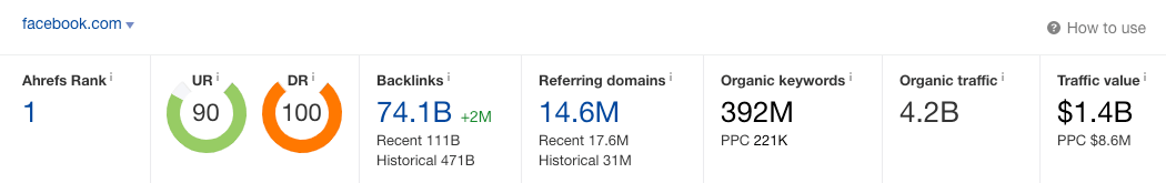 Facebook DA for SEO example