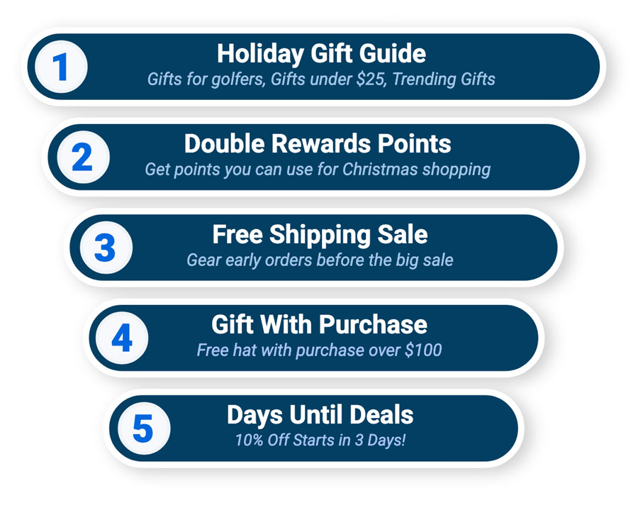 pre-holiday demand graphic