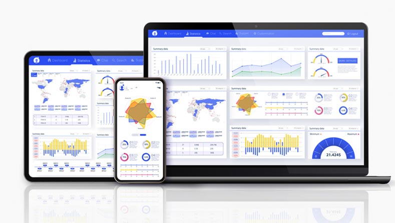 multi-touch attribution