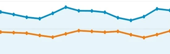 Converting visitors to customers