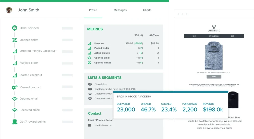 Email Marketing Holiday Planning & Strategies