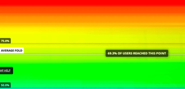 After COVID banner removal (HotJar)