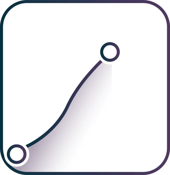 Direct Leads Graph