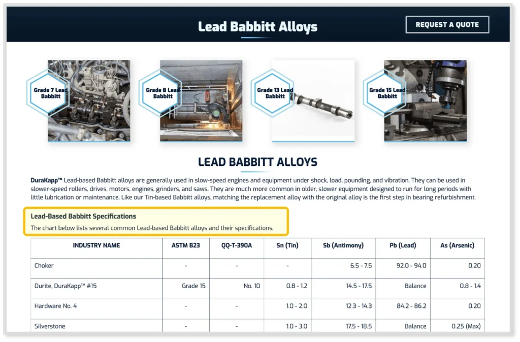 Adding key SEO elements to important product pages