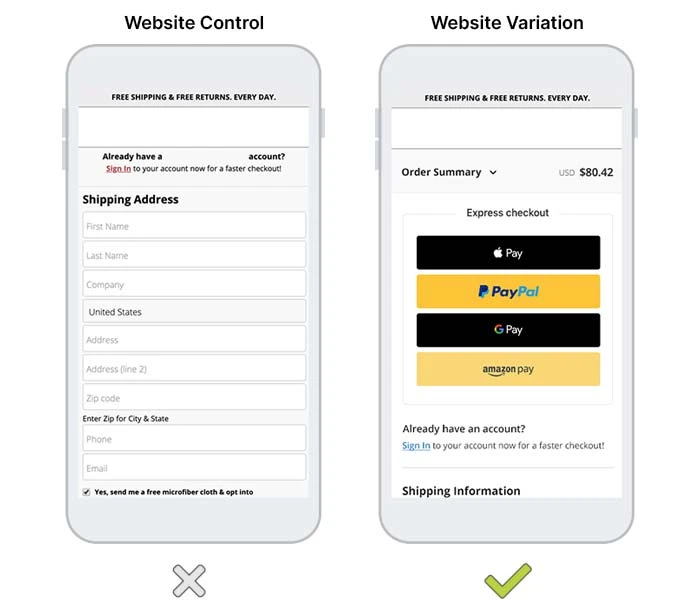 A/B mobile comparison test