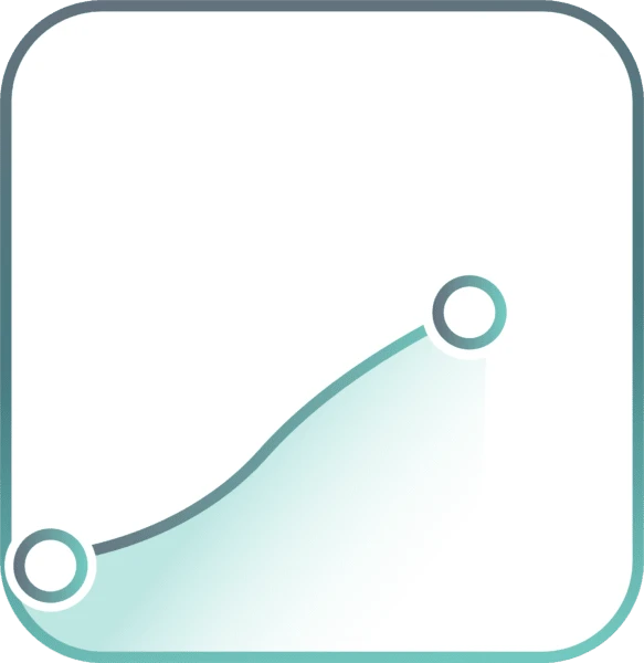 Return Customers Graph
