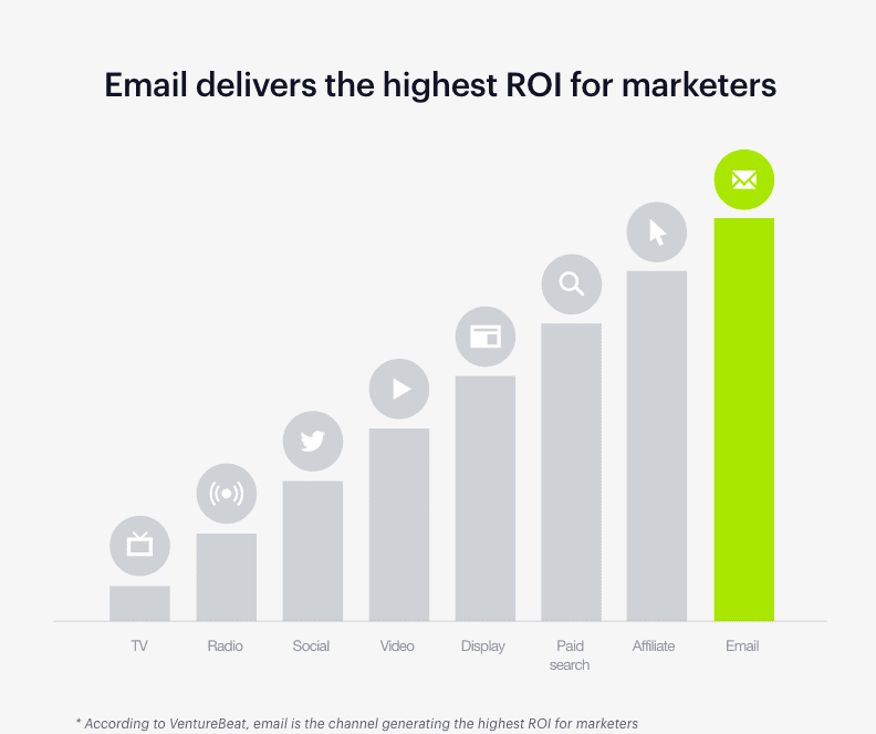 Screen Shot 2021 07 20 At 4.35.33 Pm