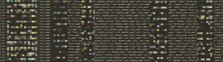 Four Ways to Deal with Bots in eCommerce Sites