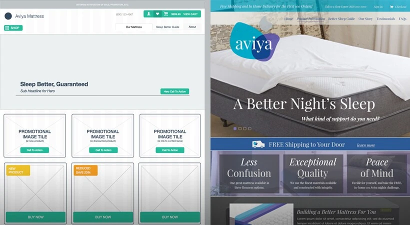 Wireframe Design Strategy