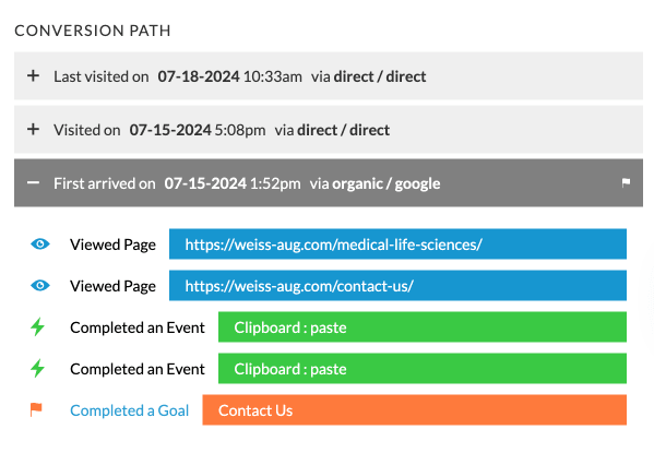 Conversion Path