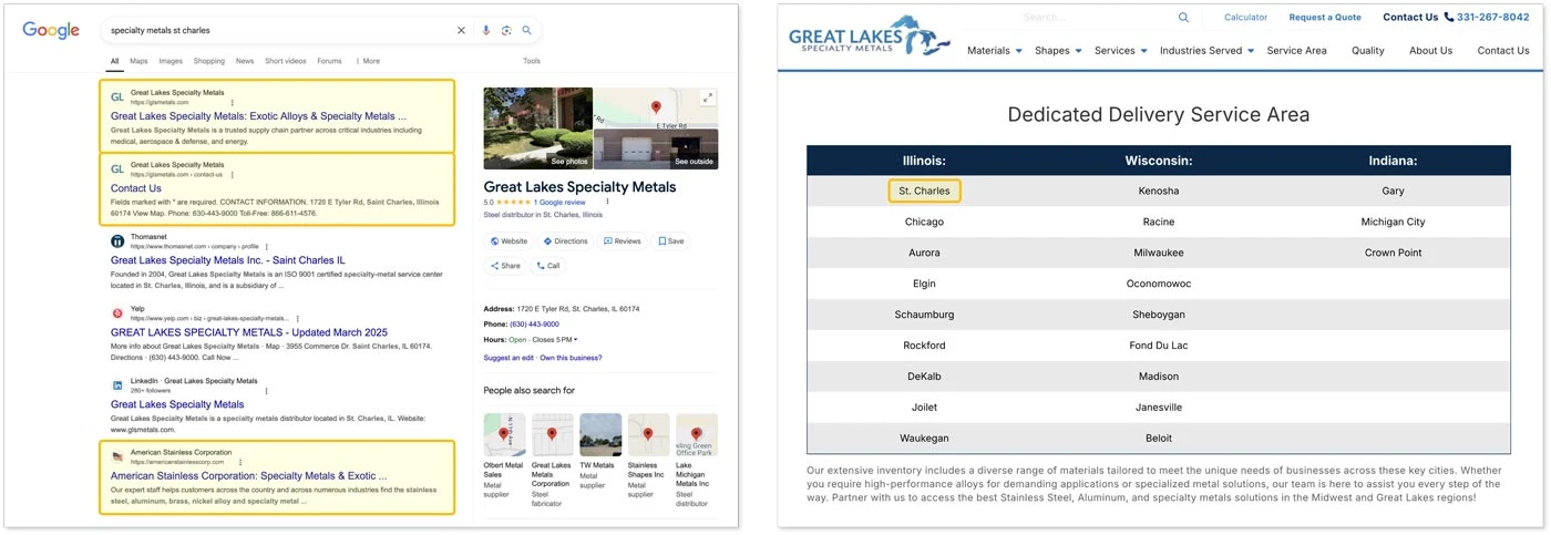 Gls Dedicated Service Area Charts