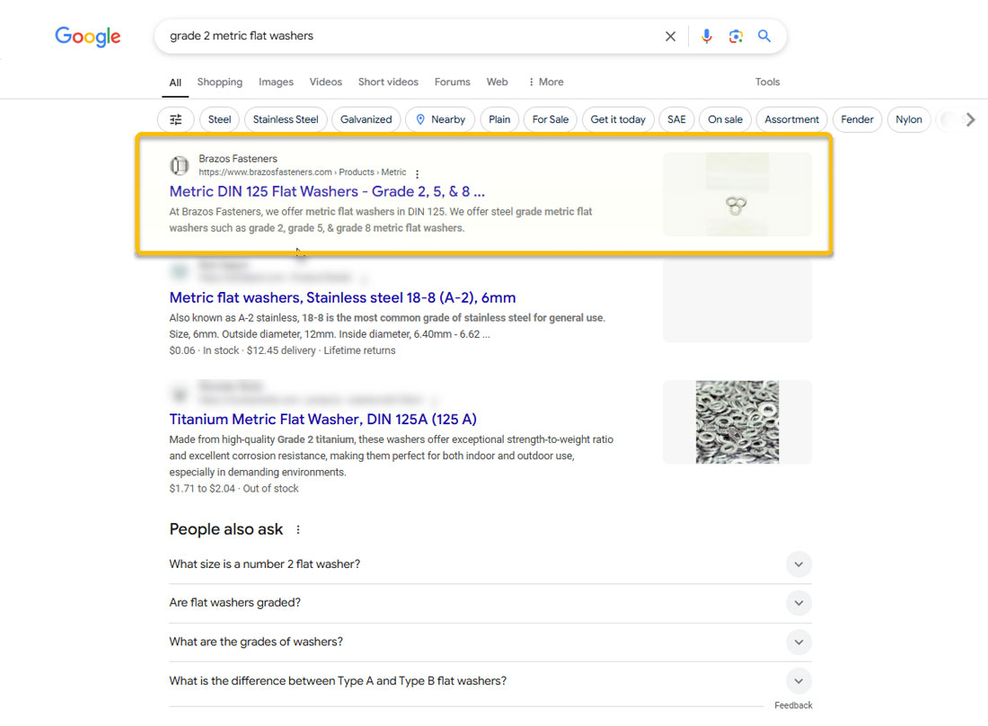 Industry Serp Case Study