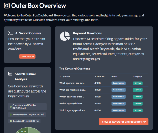 OuterBox AI Report