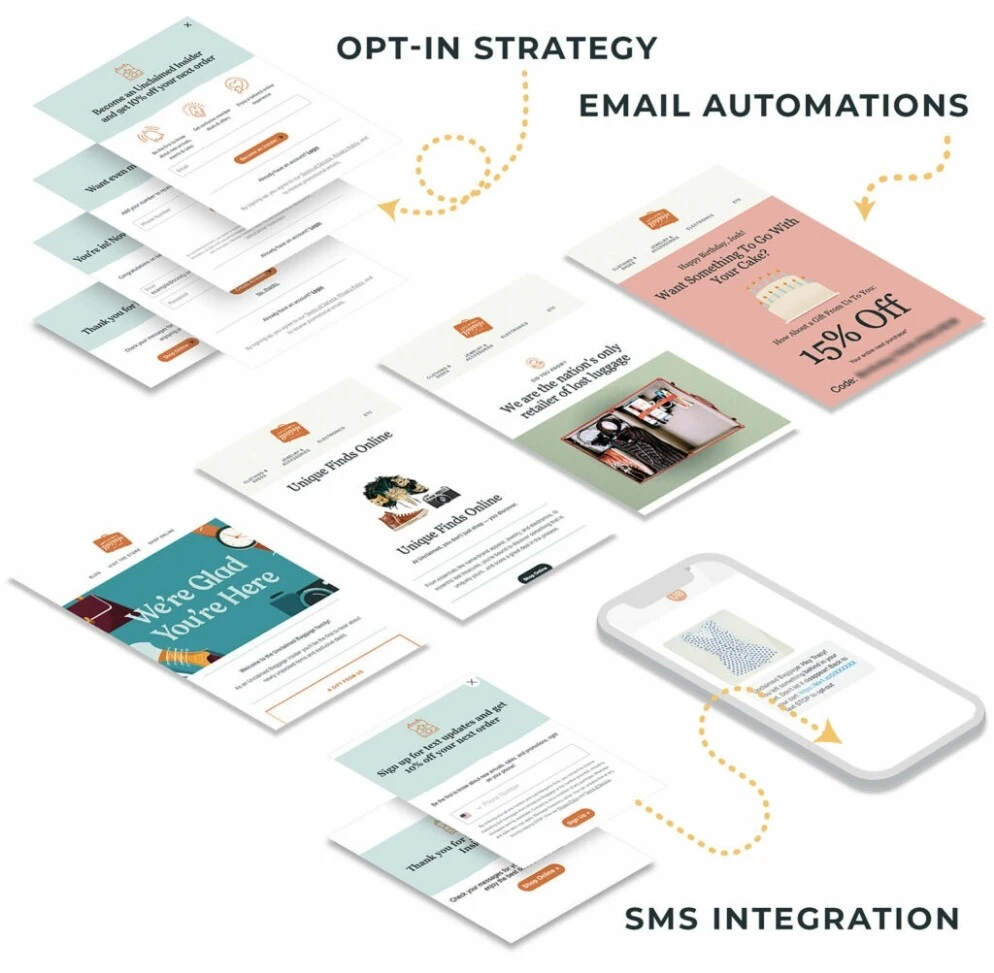 Ub Cohesive Marketing Automation Partnership