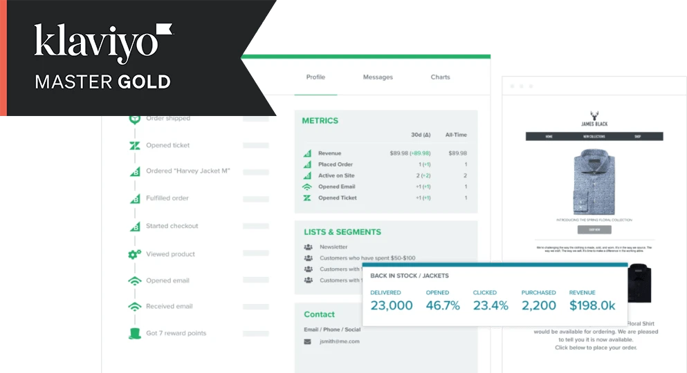 Ub Klavio Gold Automation