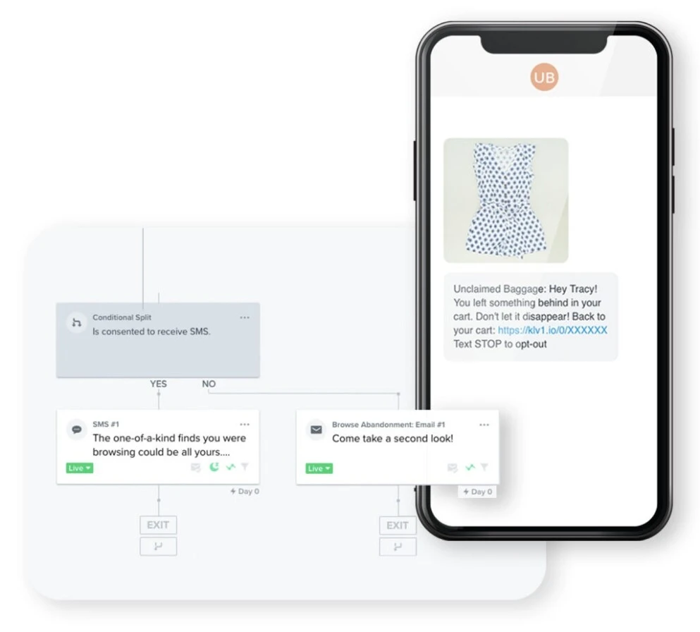 Ub Sms Klavio Integration