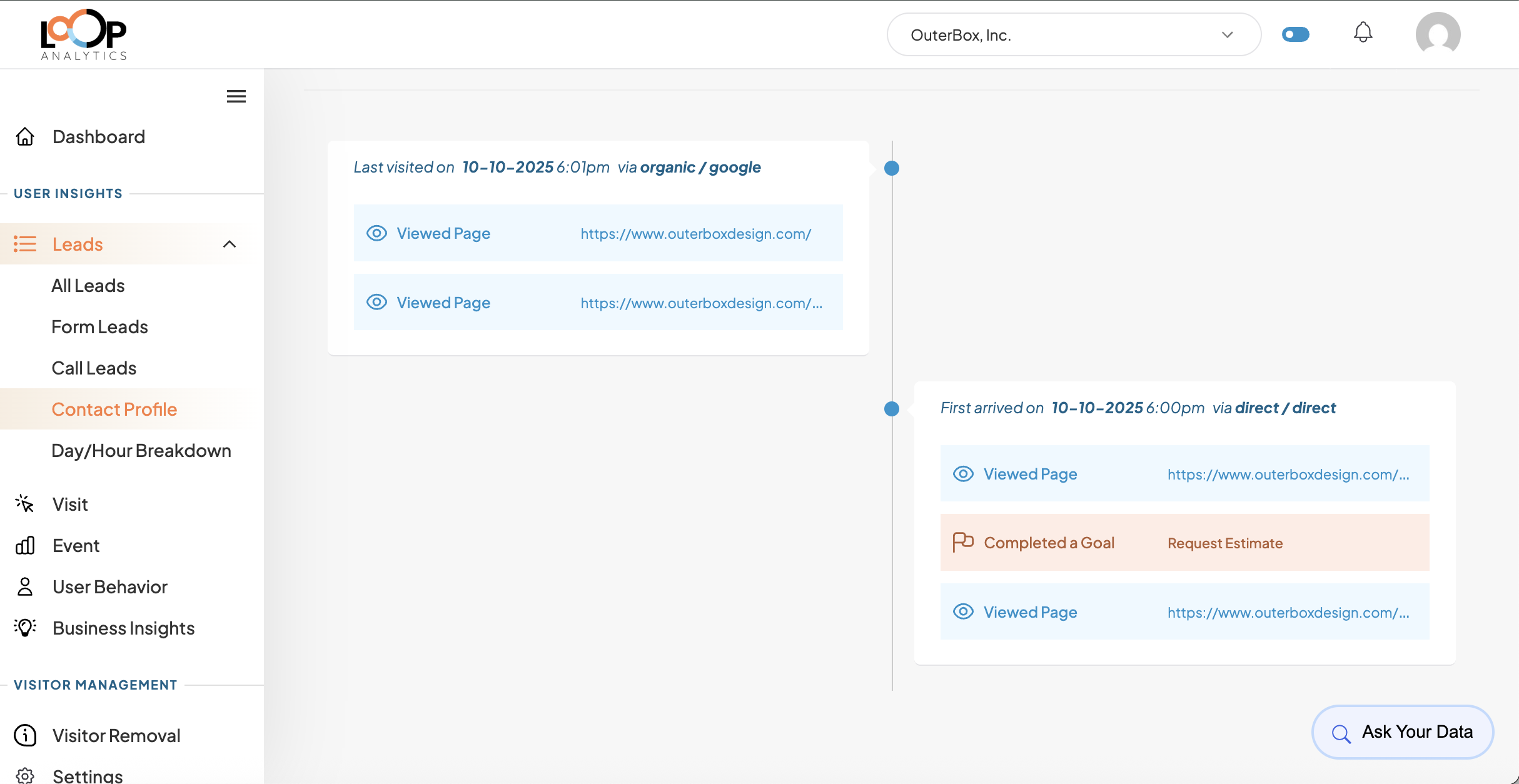 Diagram of customer interactions across channels unified into single profile