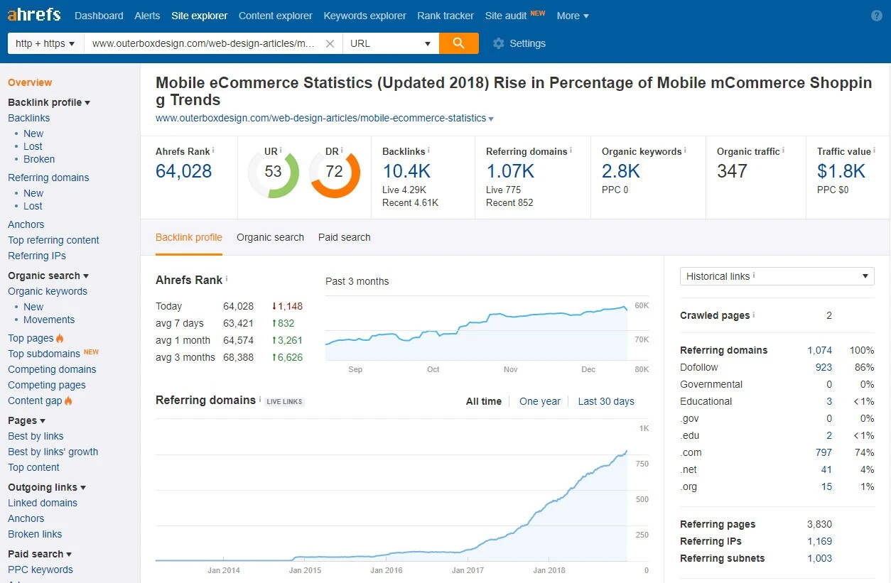 Link Building