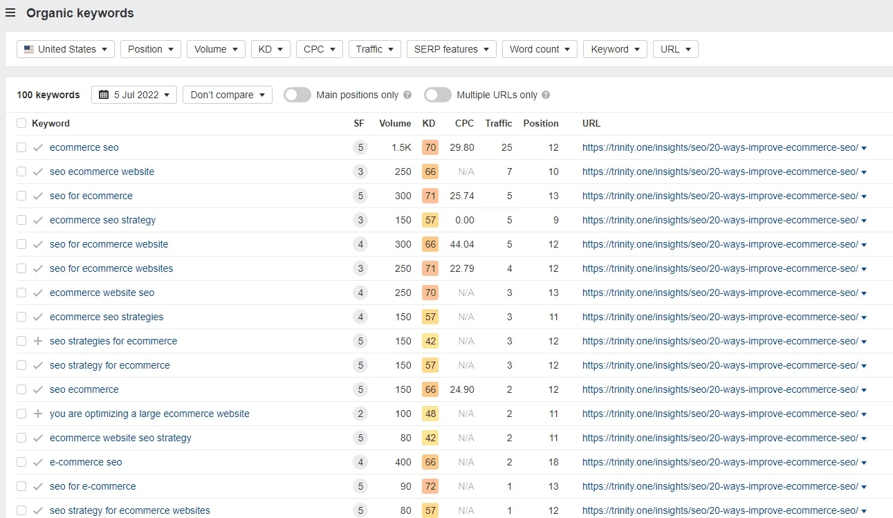 Validating your XML sitemap