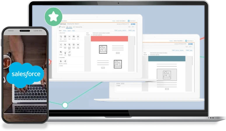 Ab Salesforce Email Case Study