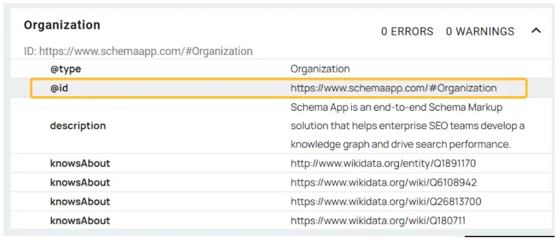 Schema and format for AI visibility