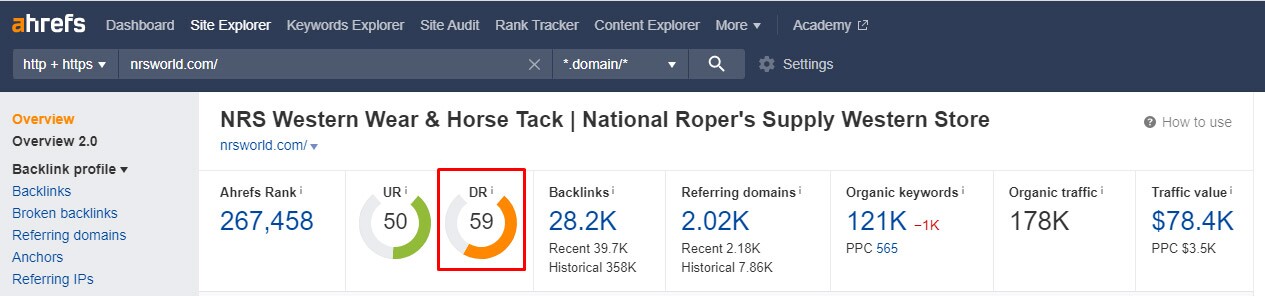 domain authority