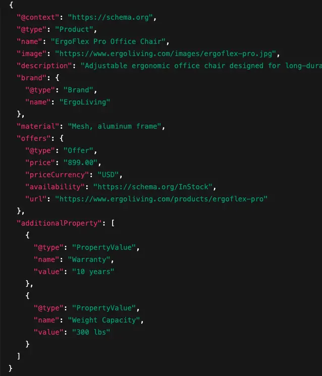 Product Schema Sample