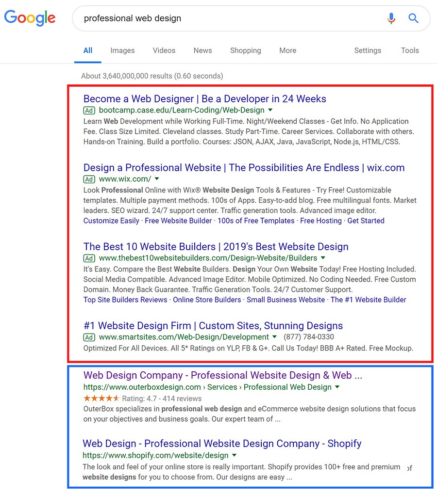 SEO Ranking Positions