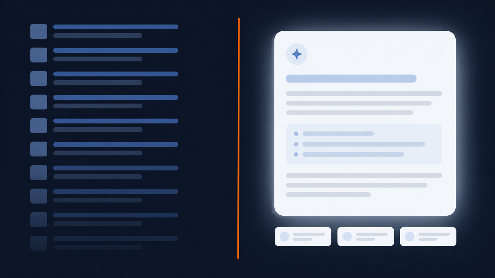 AI Overview visibility comparison showing ten blue links beside an AI answer card with citation chips.