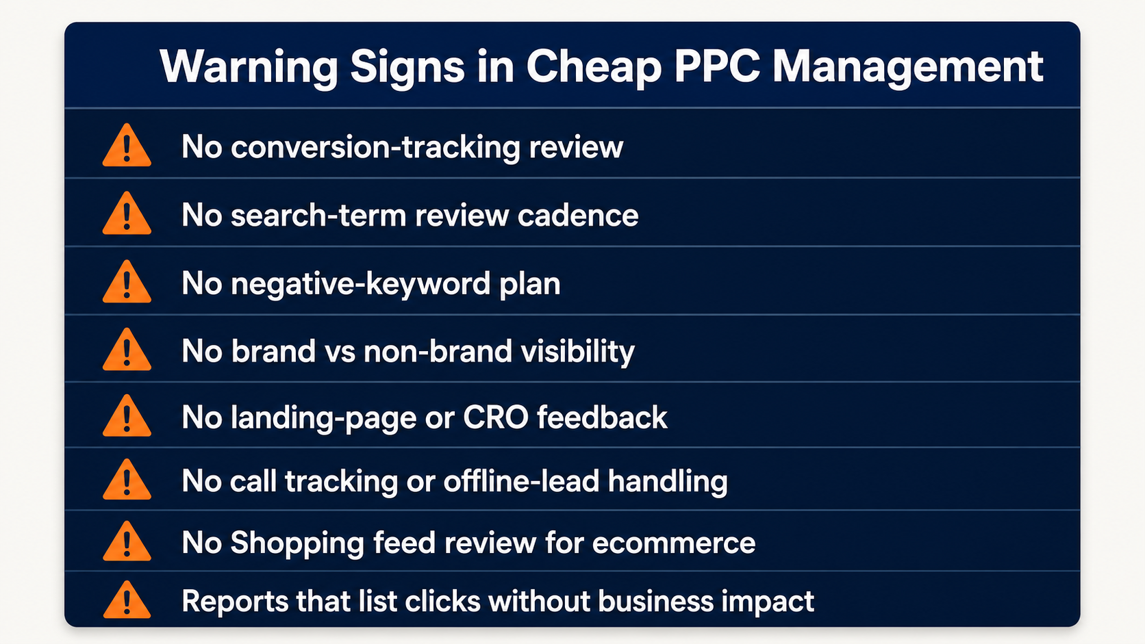 Warning signs in cheap PPC management proposals: no conversion tracking review, no search term review, no negative keyword plan, no landing page feedback, no Shopping feed review
