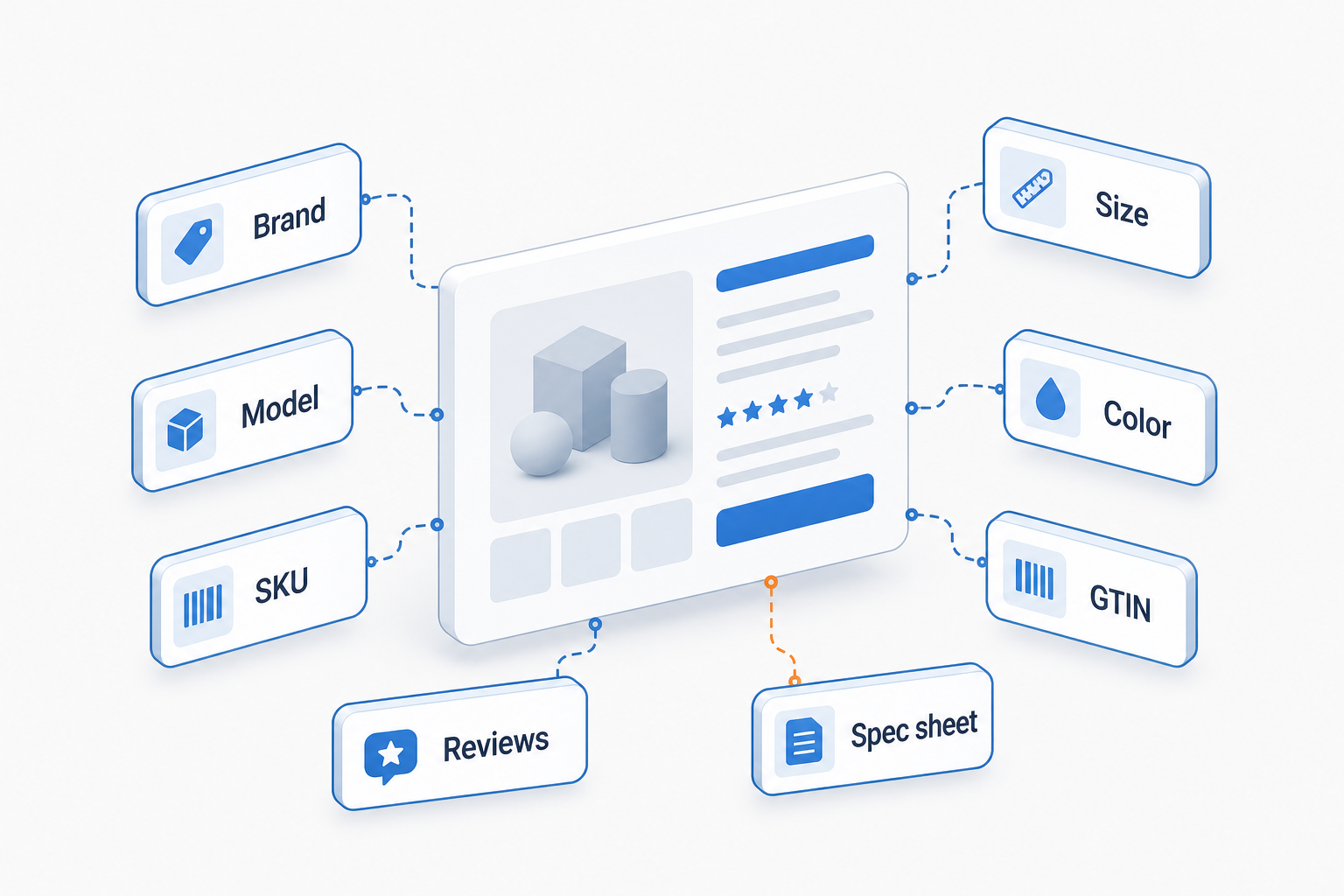 Editorial illustration of an eCommerce keyword map drawn like a nautical chart connecting category, product, and content pages.