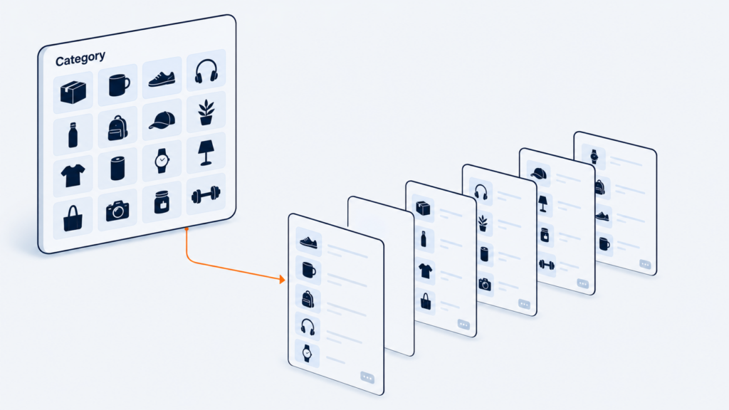 eCommerce pagination SEO illustration of one large product category splitting into a sequence of crawlable page states.