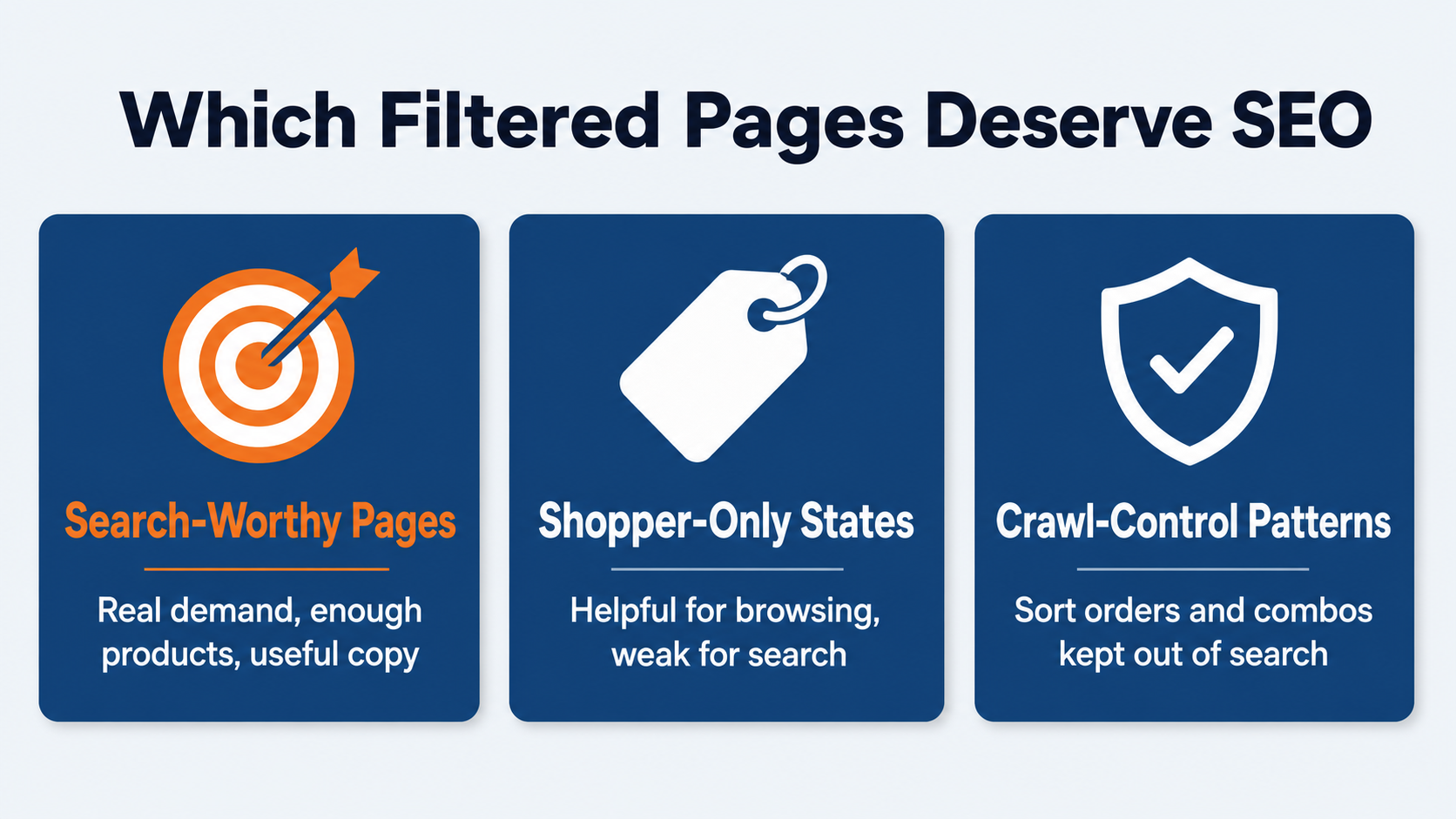 Shopify collection and filter page SEO classification: search-worthy, shopper-only, and crawl-control pages